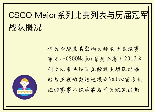CSGO Major系列比赛列表与历届冠军战队概况